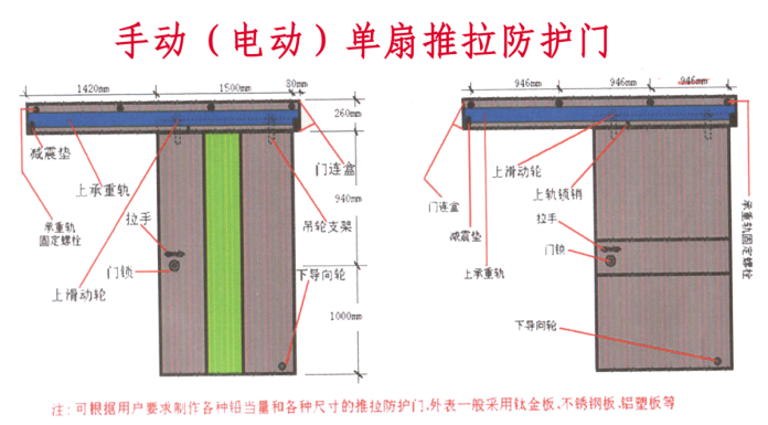 新余口腔CT专用门