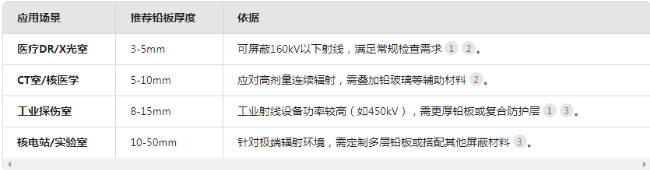 新余电动防辐射铅门